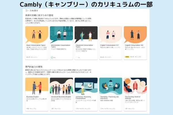 Cambly（キャンブリー）のカリキュラムの一部