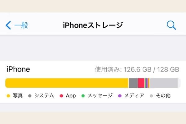 ストレージがパンパンのiPhone